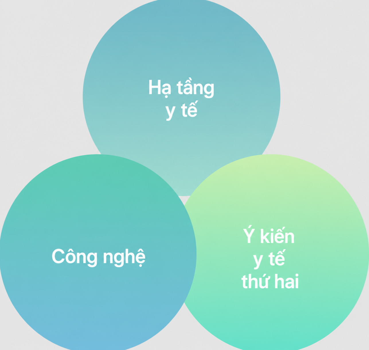 Hình ảnh hệ thống y tế Nhật Bản